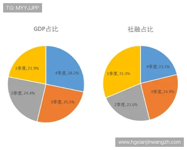 全面解析美高梅滚球盘的赔率变化与投注策略实现稳健盈利