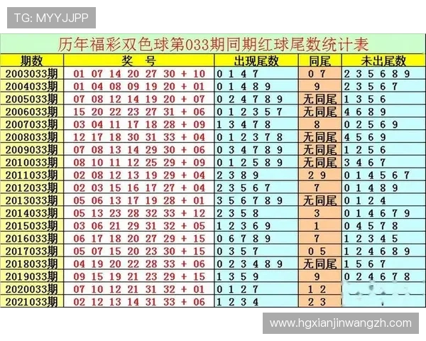 澳门六合彩在线登录网址推荐,提供多渠道安全登录入口保障用户资金安全 澳门六合彩在线登录网址推荐,提供多渠道安全登录入口保障用户资金安全