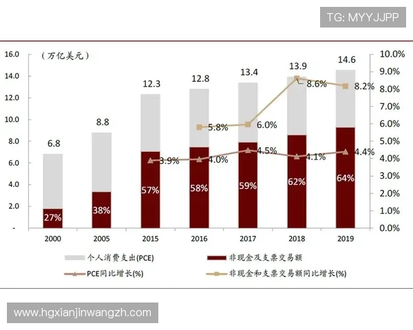 皇冠新现金官网注册流程详解，步骤清晰指导玩家顺利开启精彩游戏体验